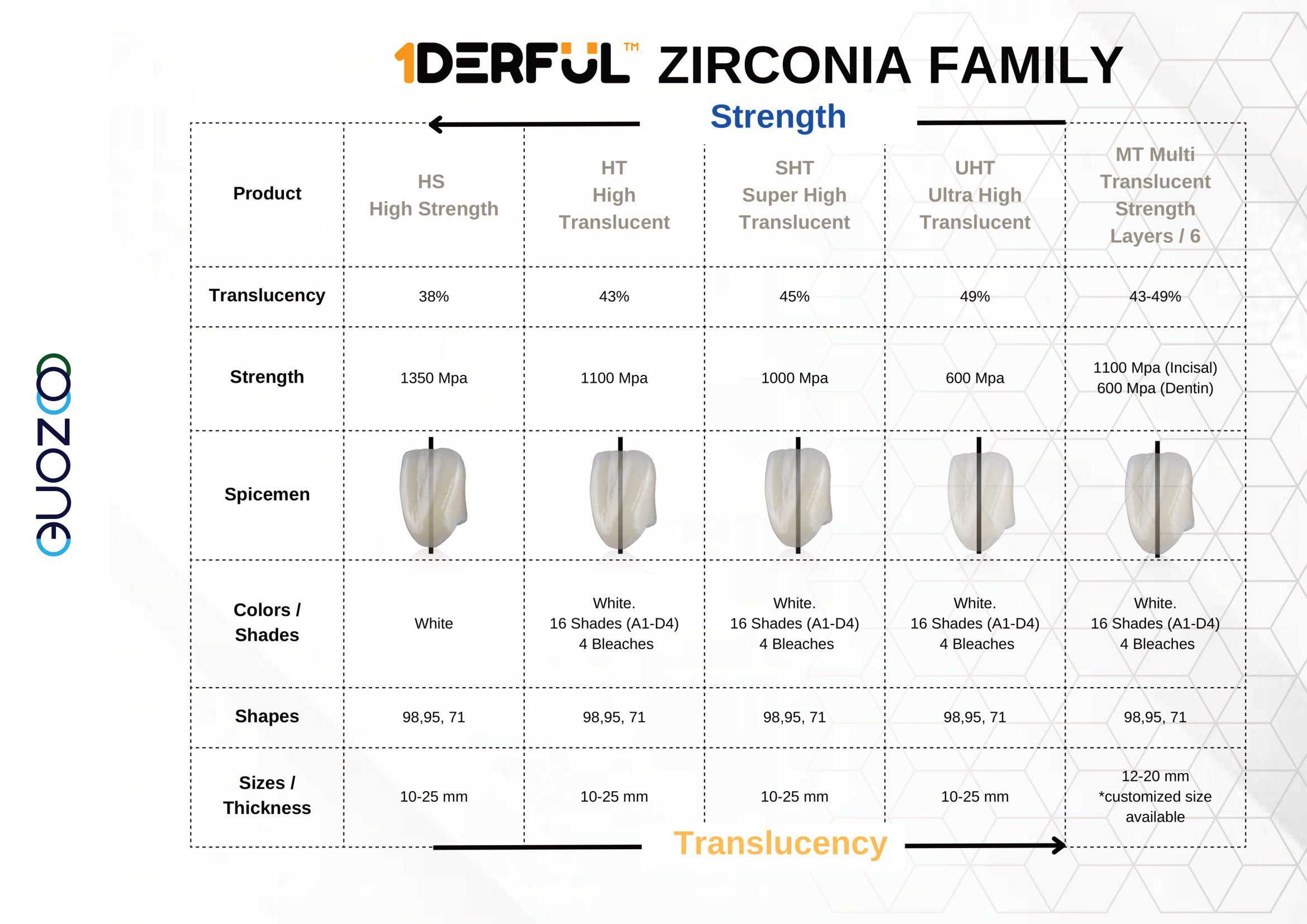 brochure 2-04